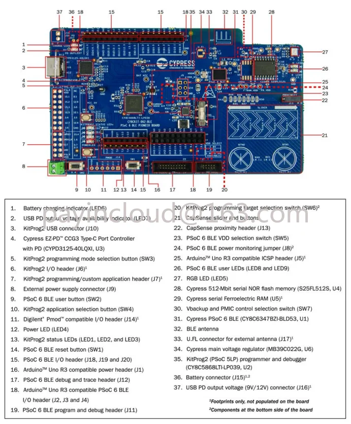 

CY8CKIT-062-BLE PSoC 6 Pioneer Kit Cy5677 CY8CKIT-028 Cy8c5868