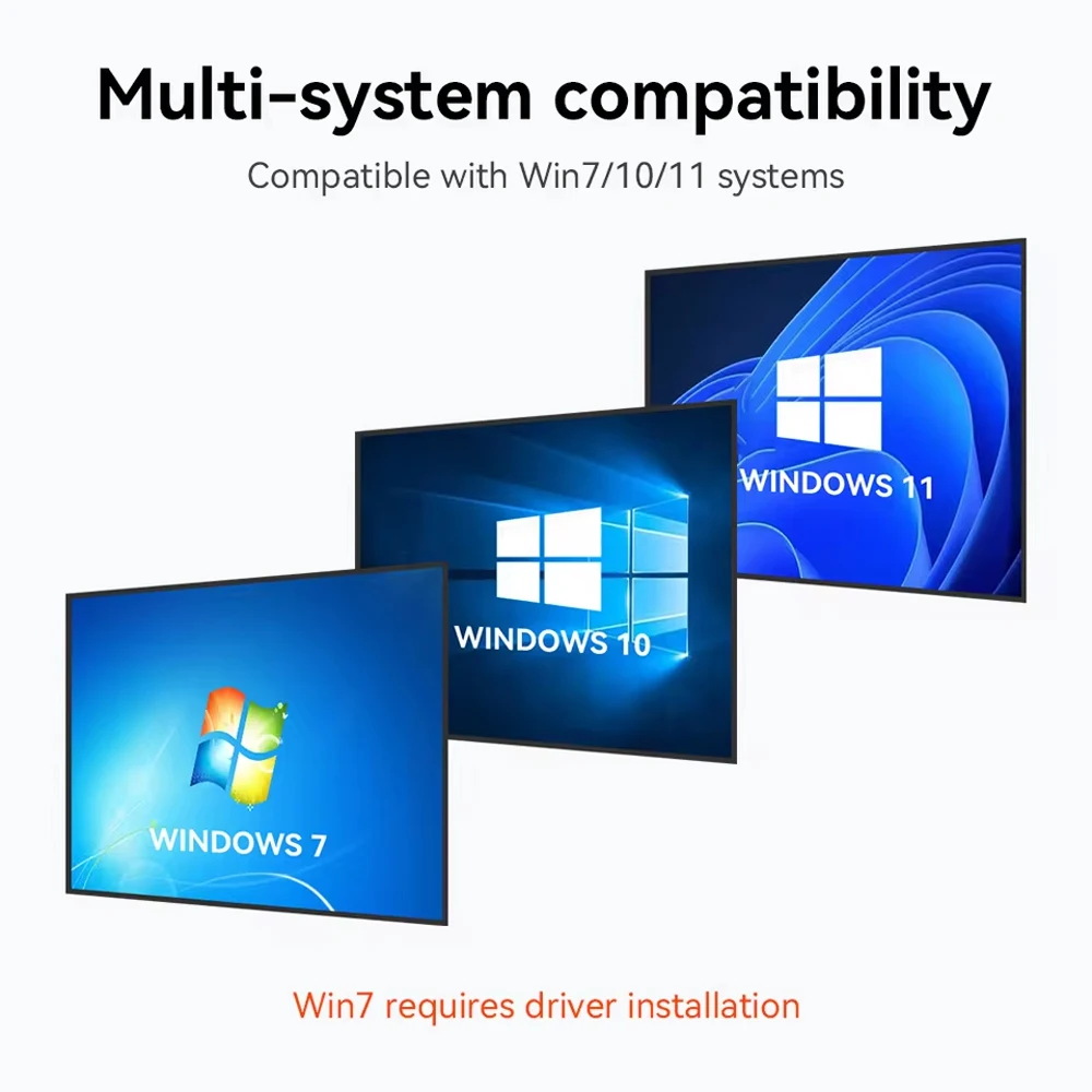 FENVI AX300 WIFI 6 USB 어댑터 2.4GHz 802.11AX 네트워크 카드 미니 USB 동글 무선 네트워크 카드 윈도우 7/10/11 드라이브 프리