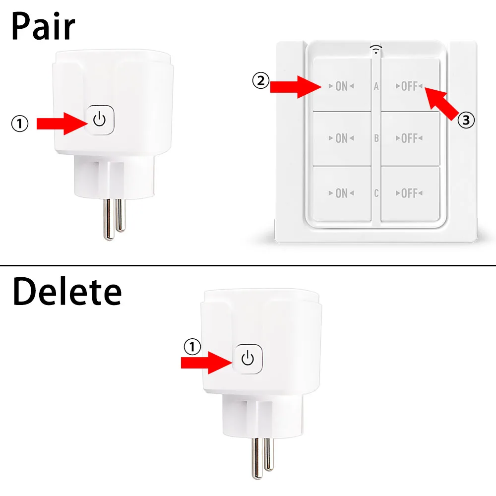 Computers e Electronics