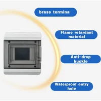กล่องกระจายไฟฟ้าพลาสติก HT-5/8/12/15/18/24 กันน้ำ กล่องติดตั้งแผงวงจร MCB กล่องรวมสายไฟกันน้ำ 2