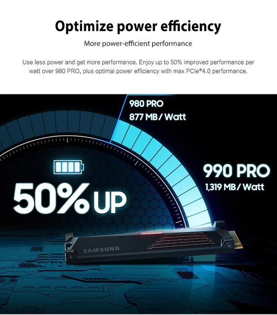 100% Original Samsung 980 PRO 2TB 1TB SSD PCIe 4.0 NVMe M.2 2280 500GB  Internal Solid State Drive For Desktop Computer PS5 PC - AliExpress