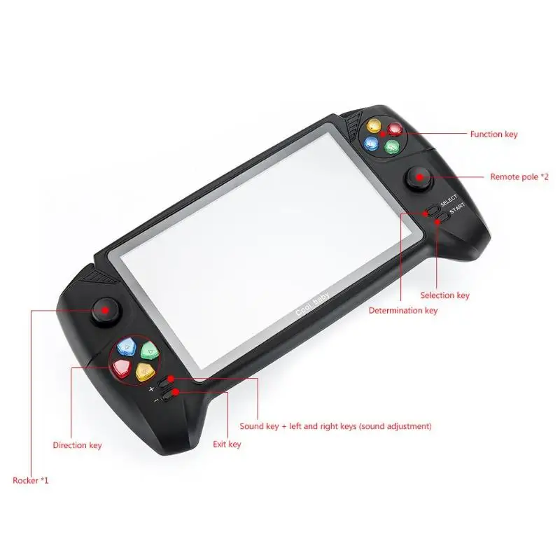 7 inch Retro handheld game console many emulators 16G 3000 games double Joystick for GBA NES retro game console