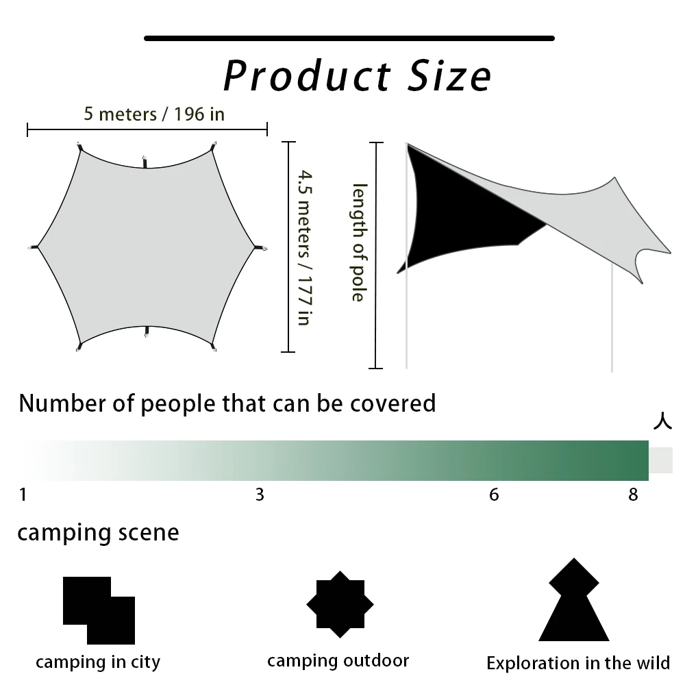 Waterproof tarpaulin waterproof tarp tarpaulin rain cover ultralight tarp Black Coating Tarp Waterproof Large 5x4.5 Hexagon Camping Flysheet Outdoor Picnic BBQ Sunshade Awning