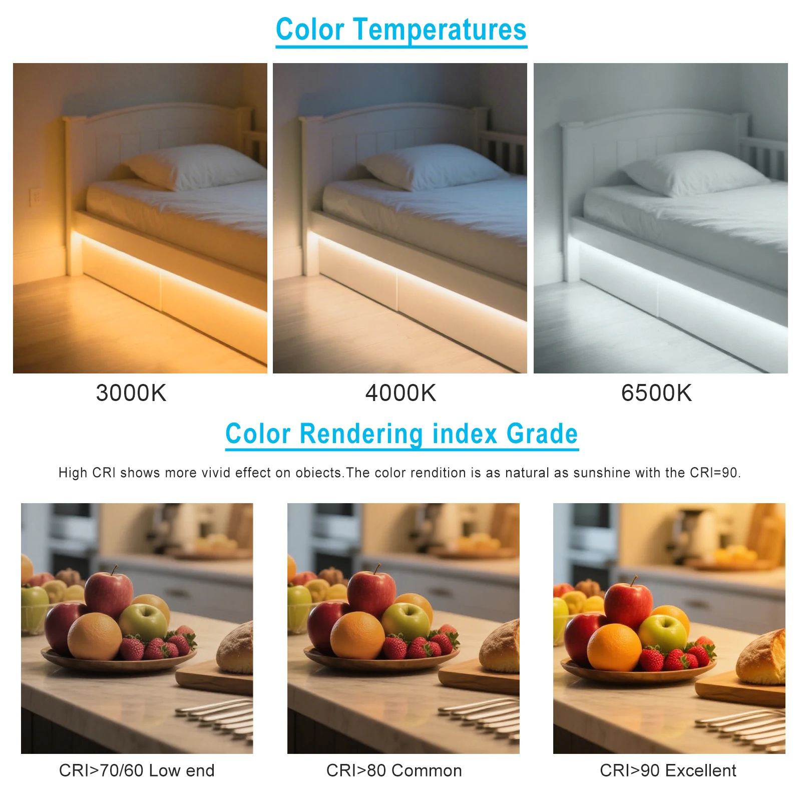 Enhanced LED Strip Light - Flexible DIY Lighting with High CRI Adhesive, Various Lengths and Color Temperatures
