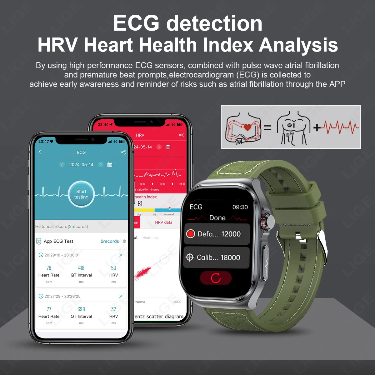 LIGE AMOLED Smart Watch ET585 Men ECG Blood Compositoin Health Monitoring Bluetooth Call Women Sports Fitness Tracker Smartwatch