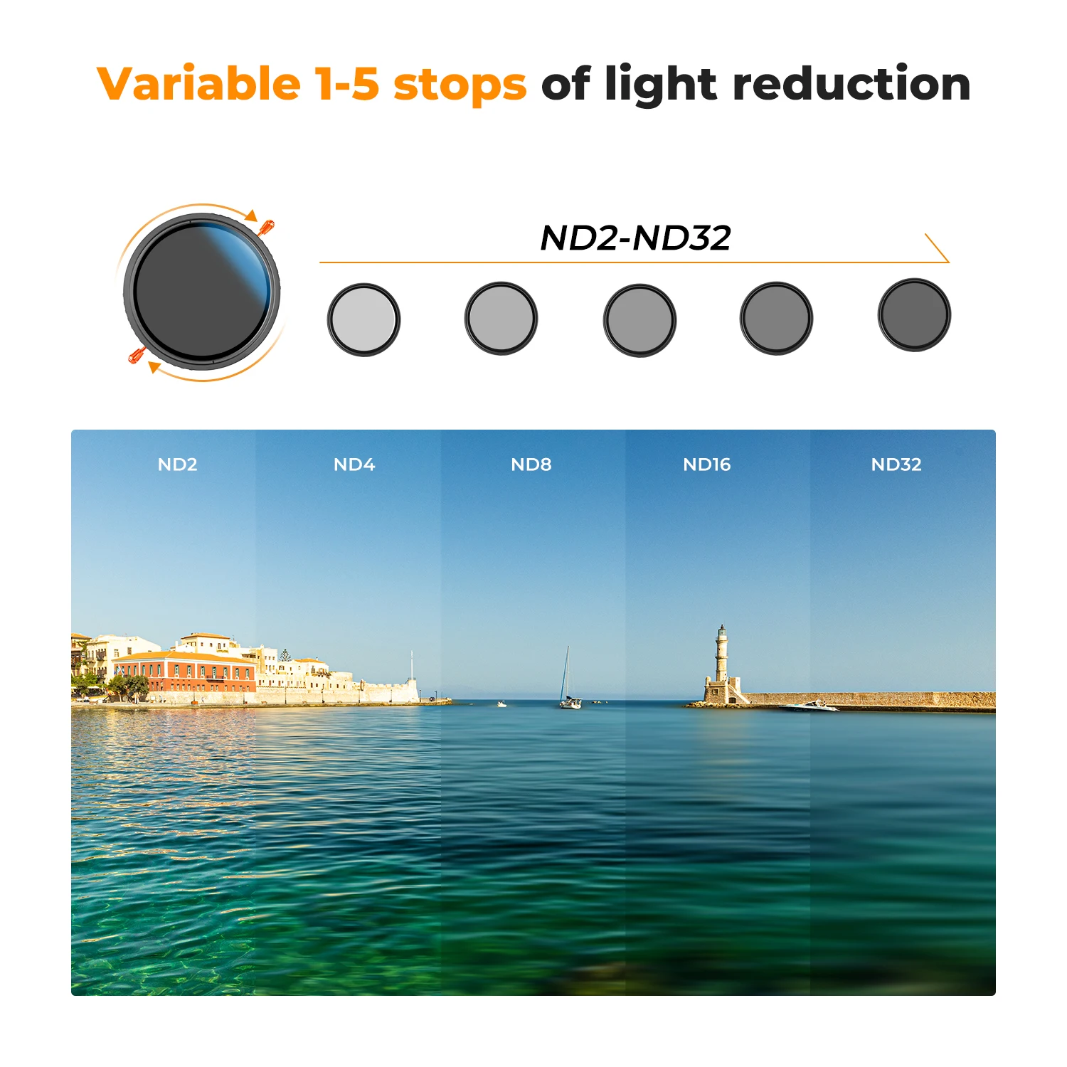 Camera Lens Filter Variable ND Filter Photography Filter K&F Concept Nano-C Variable ND2-32&CPL 2In 1 Filter 1-5 Stops 49mm 52mm 58mm 67mm 72mm 77mm 82mm No Black X Cross