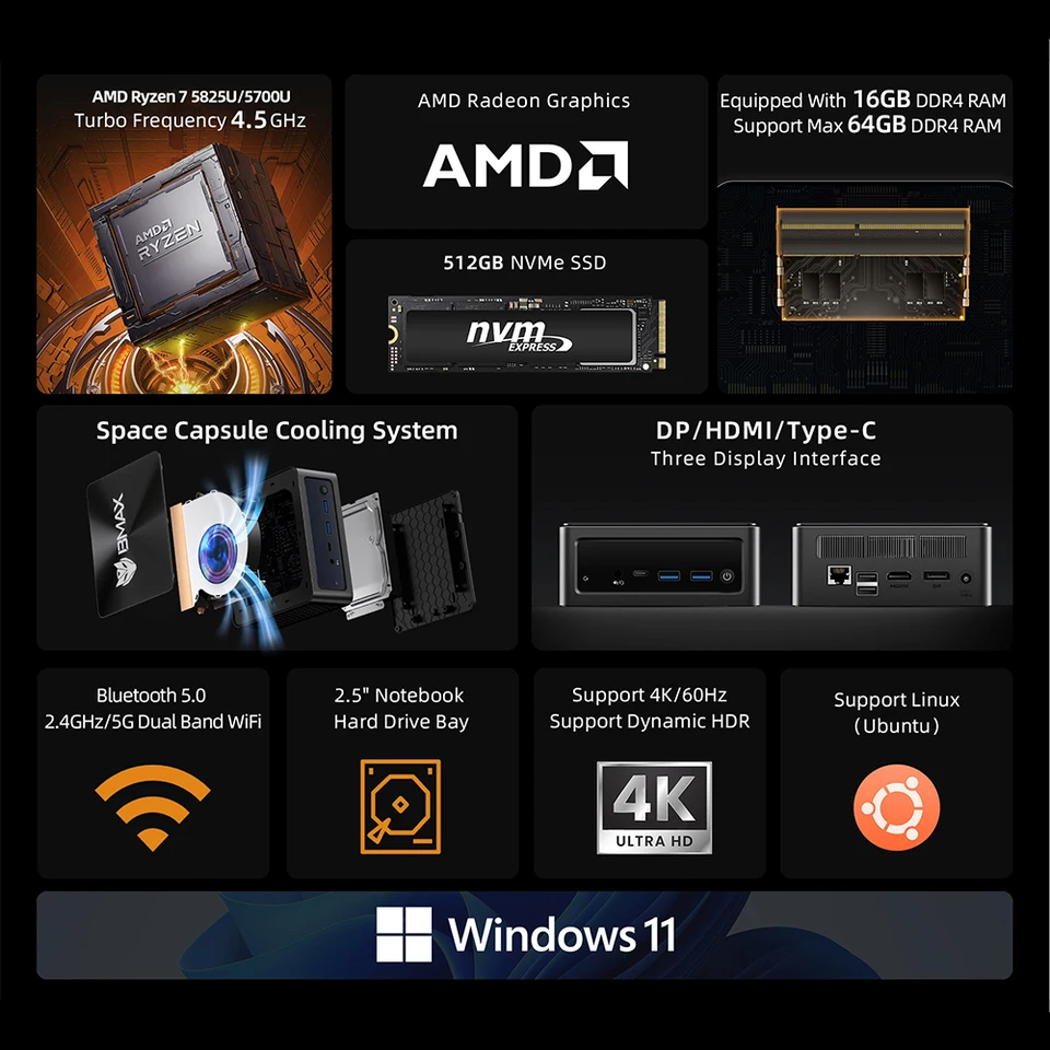 BMAX B5A Pro AMD Ryzen7 5825U 5700U Processor AMD Radeon Graphics