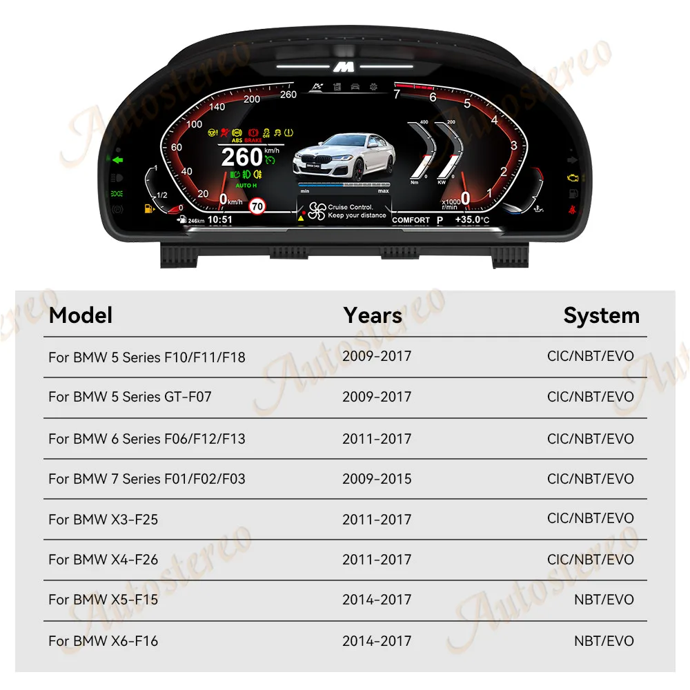 M Sport Virtual Cockpit Digital Cluster Car Odometer Screen For BMW 5GT F07 5 F1