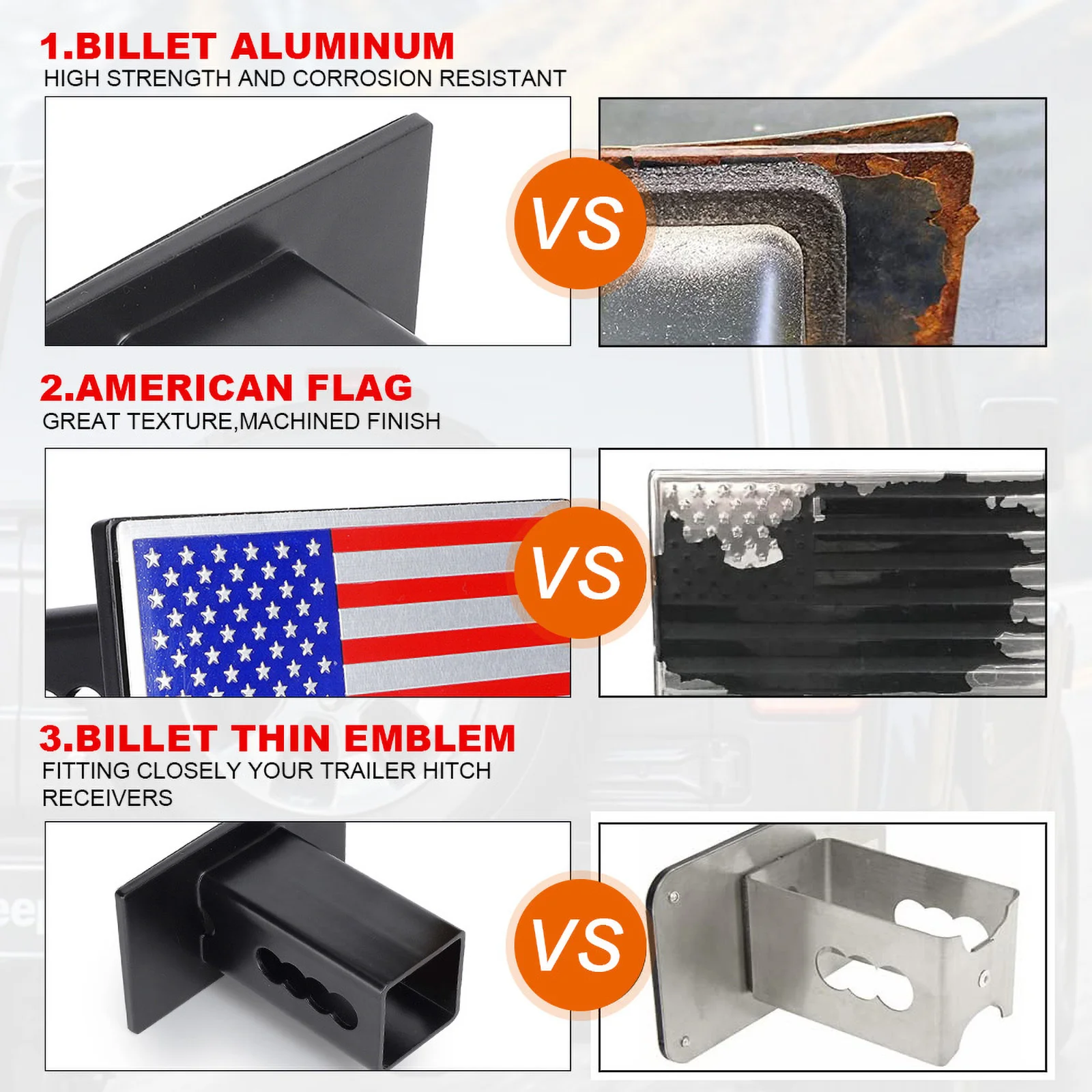 Aluminum American Flag Trailer Hitch Cover For 2-Inch Receivers - Includes Hitch Lock, UV Resistant, Fits Class III & IV Hitches - View #13