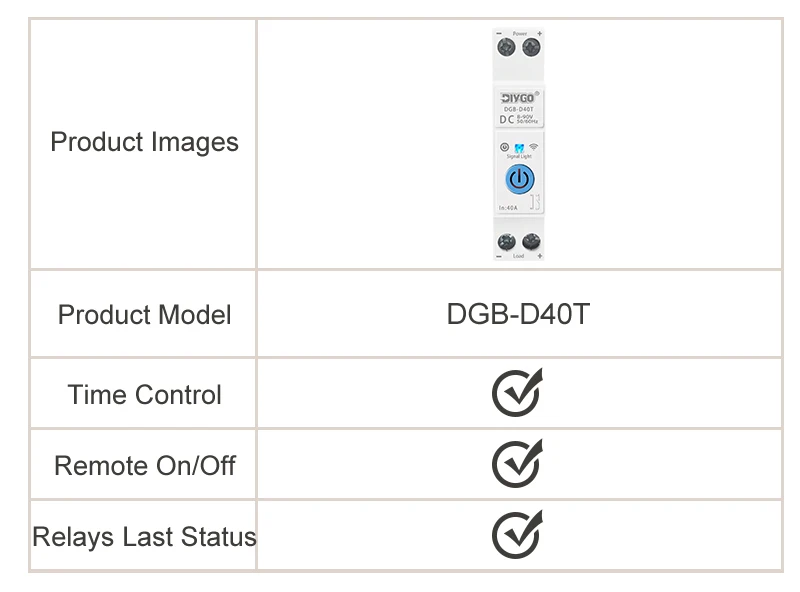 TUYA Smartlife DC WiFi Leistungsschalter 1P 40A 8-90VDC DIN-Schienenmontage Drahtlose Fernbedienung für Smart Home Echtzeitüberwachung – Detail 13