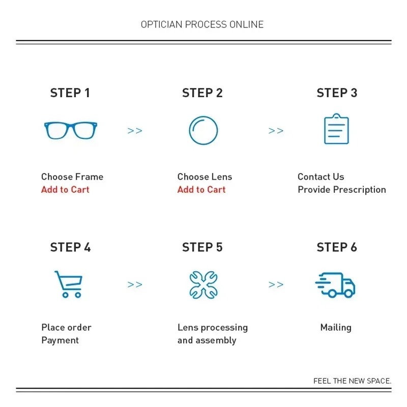 VKYEE Bifocal Prescription Lenses CR39 Optical Lenses 1.56/1.61/1.67/1.74 Professional Prescription optical lenses prescription lenses prescription glasses lenses multifocal glasses lenses