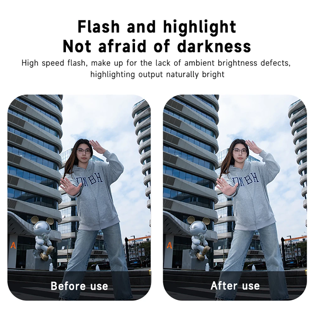 Flash Mini Camera Speedlite GN12 5600K Standard Hot Shoe Mount for Sony Canon Nikon Panasonic Olympus DSLR Camera