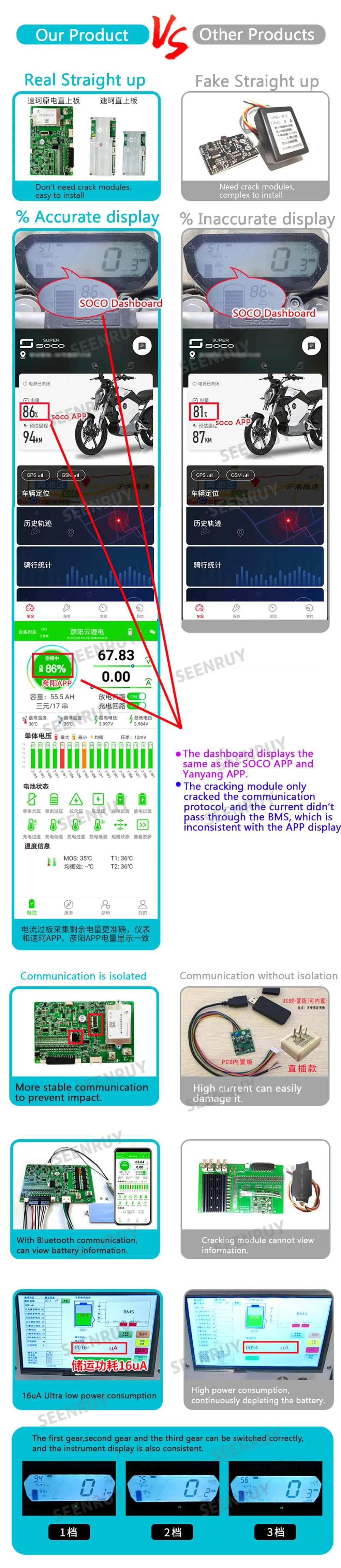 S475ffe7af4a14c3f982e72b81c102ffeU Super Soco Battery 17S, 60V, 50Ah, 40Ah, 30Ah Original Replacement Large Capacity Support Bluetooth APP Display TC, TS Mallzona