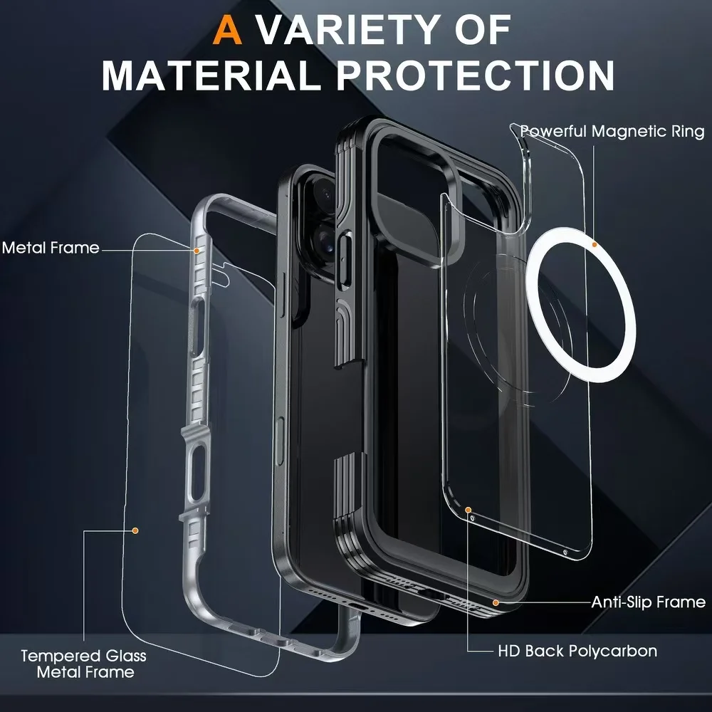 Enhanced Outdoor Dropproof Waterproof Magnetic Dustproof Transparent Phone Case