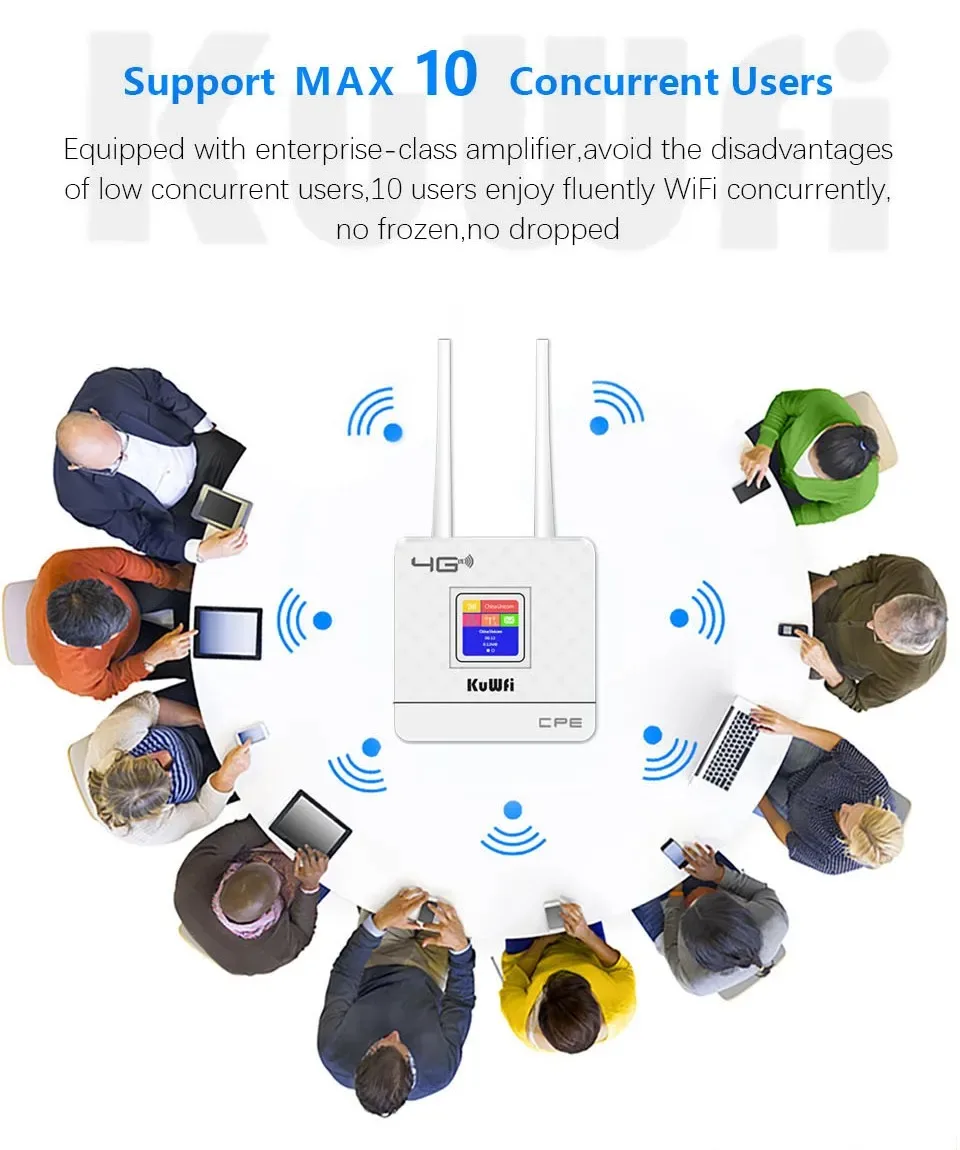 Lte Cpe Roteador sem Fio 150mbps Antenas Externas Duplas Modem Wifi Porta Rj45 Slot para Cartão Sim para Casa Kuwfi4g - Imagem 2