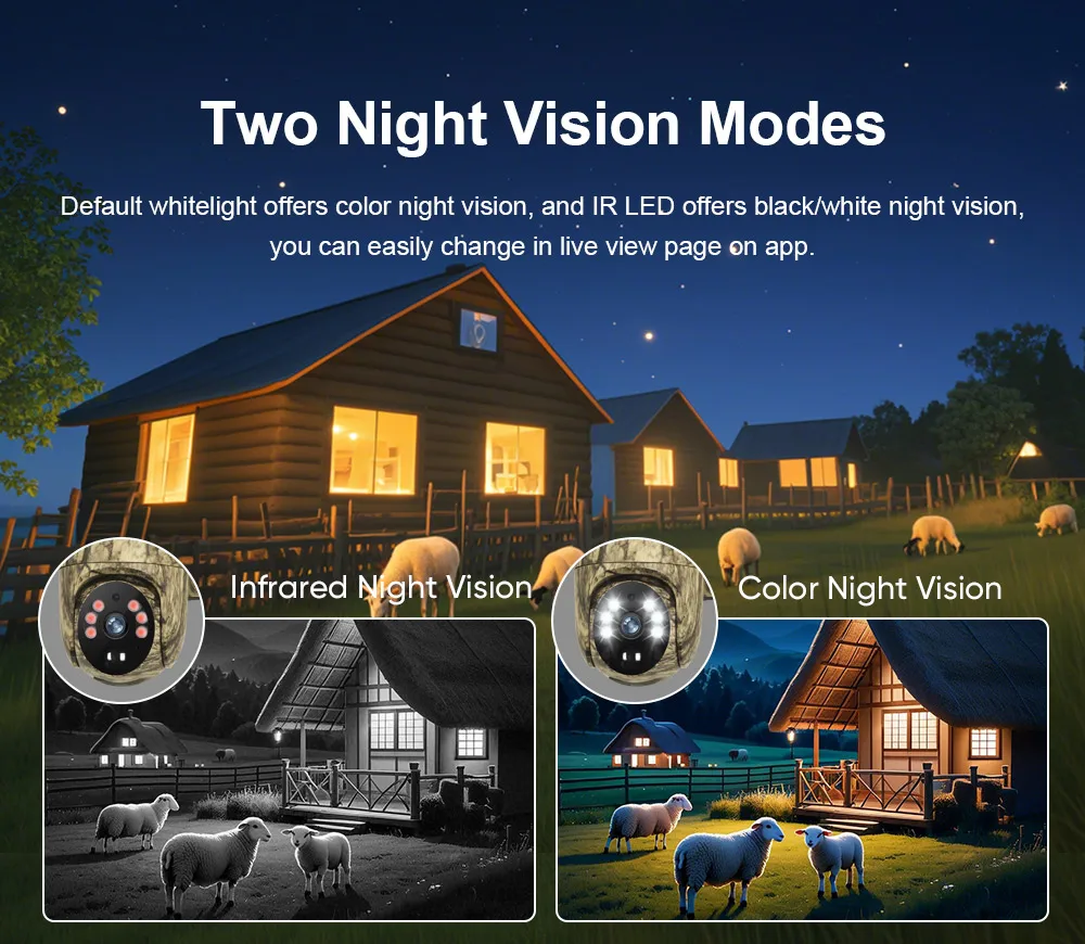 LS VISION 4MP Wireless Hunting Solar Camera Human/Animal Detection Ubox WiFi/4G