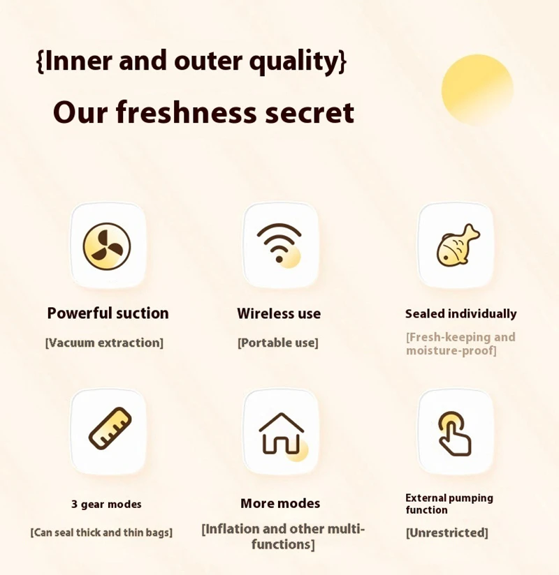 Description Picture 3 of itemWireless Vacuum Sealer For Fresh-keeping Small Household Wet Dry Laminator Food Laminator Vacuum Reticulated Vacuum Valve Bag