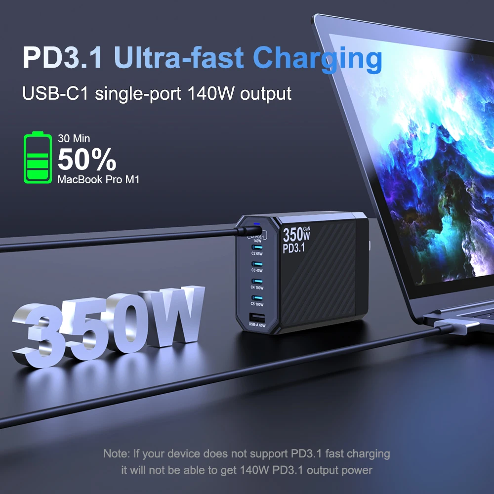 Ubigbuy Charger GaN Fast 350W