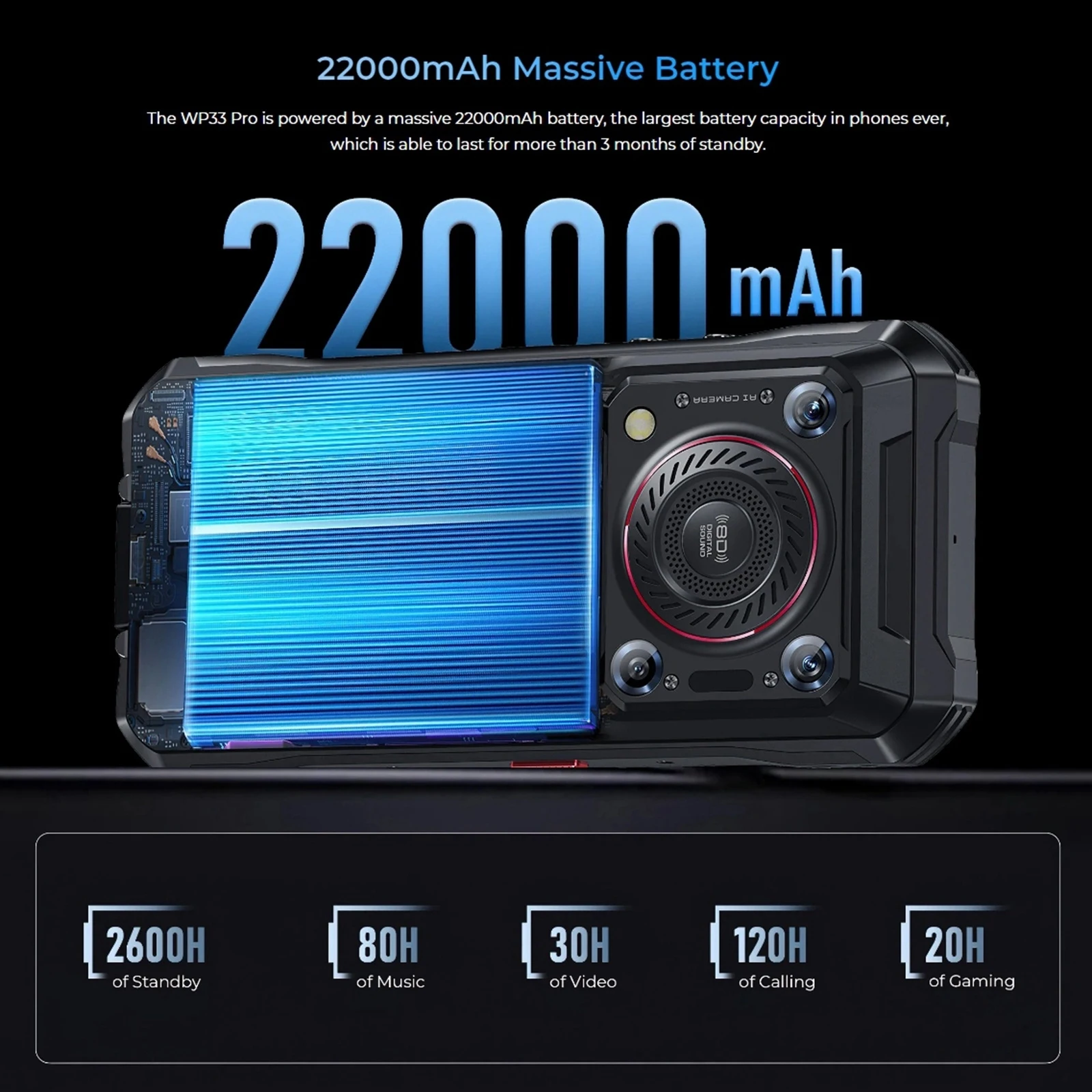 Oukitel WP33 Pro Rugged Phone 24GB+256GB 22000mAh 6.6" FHD+ Dimensity 6100+ Mobile Phone 64MP Camera 33W  NFC 5G Smartphone 5