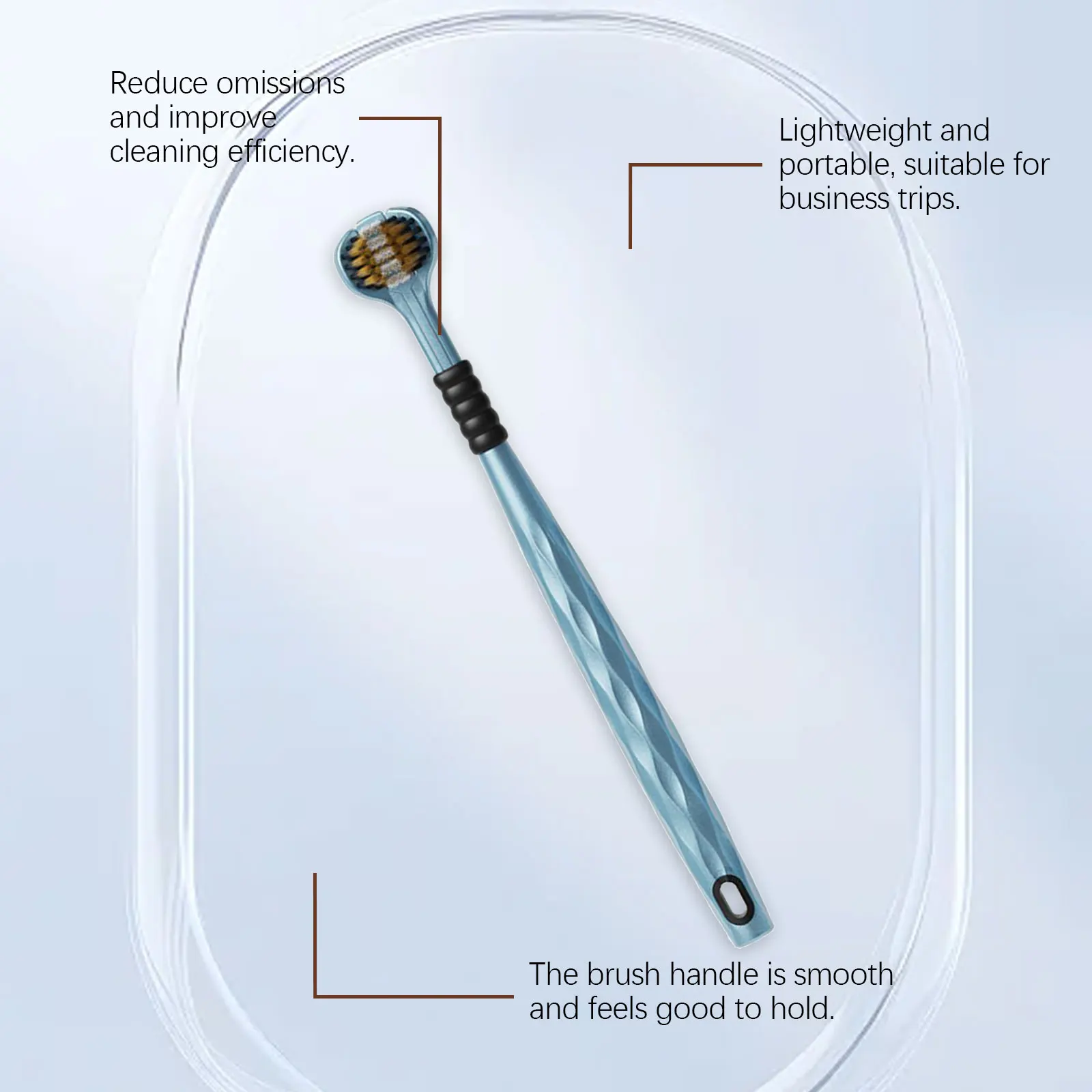 3-Sided Enclosed Toothbrush - Daily Portable, 3-Head U-Shaped Wrapped Design, For Home Use, Cleans Teeth & Tongue Coating