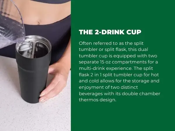 Description Picture 5 of itemSplitflask 30oz Insulated 2-in-1 Tumbler With Straw Travel Mug for Hot & Cold Drinks, Stainless Steel Reusable Water Bottle.