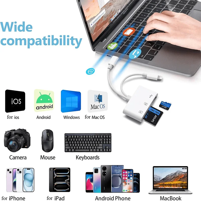 5-in-1 카드 리더기 라이트닝 & 타입 C to USB 3.0 어댑터 SD/TF 메모리 카드 리더기 (아이폰, 아이패드, 맥북, 삼성, 안드로이드용)