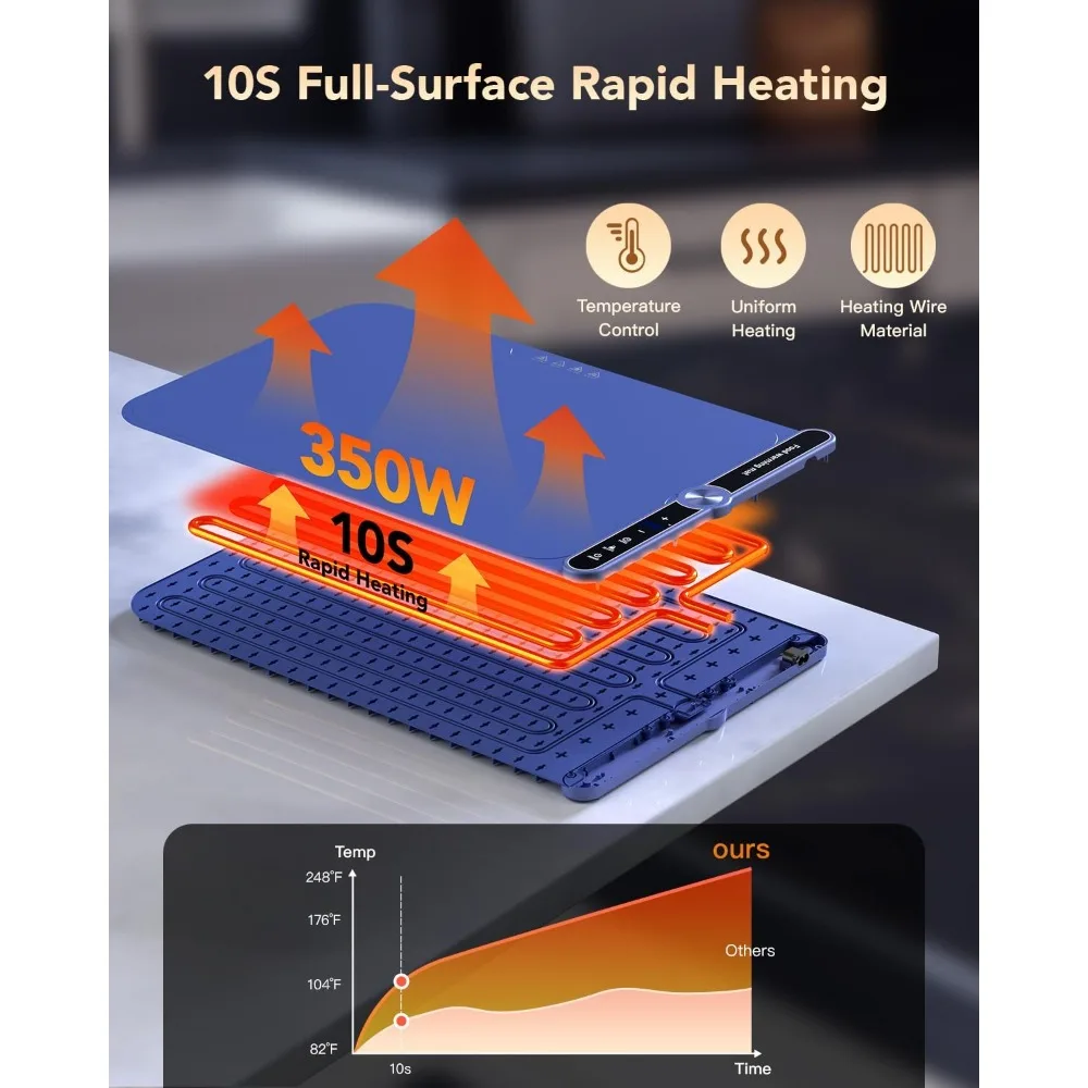 Warming Mat for Food, Electric Warming Tray with 9 Level Adjustable Temperature & 6 Hours Timer,Foldable Portable Food Warmer 4