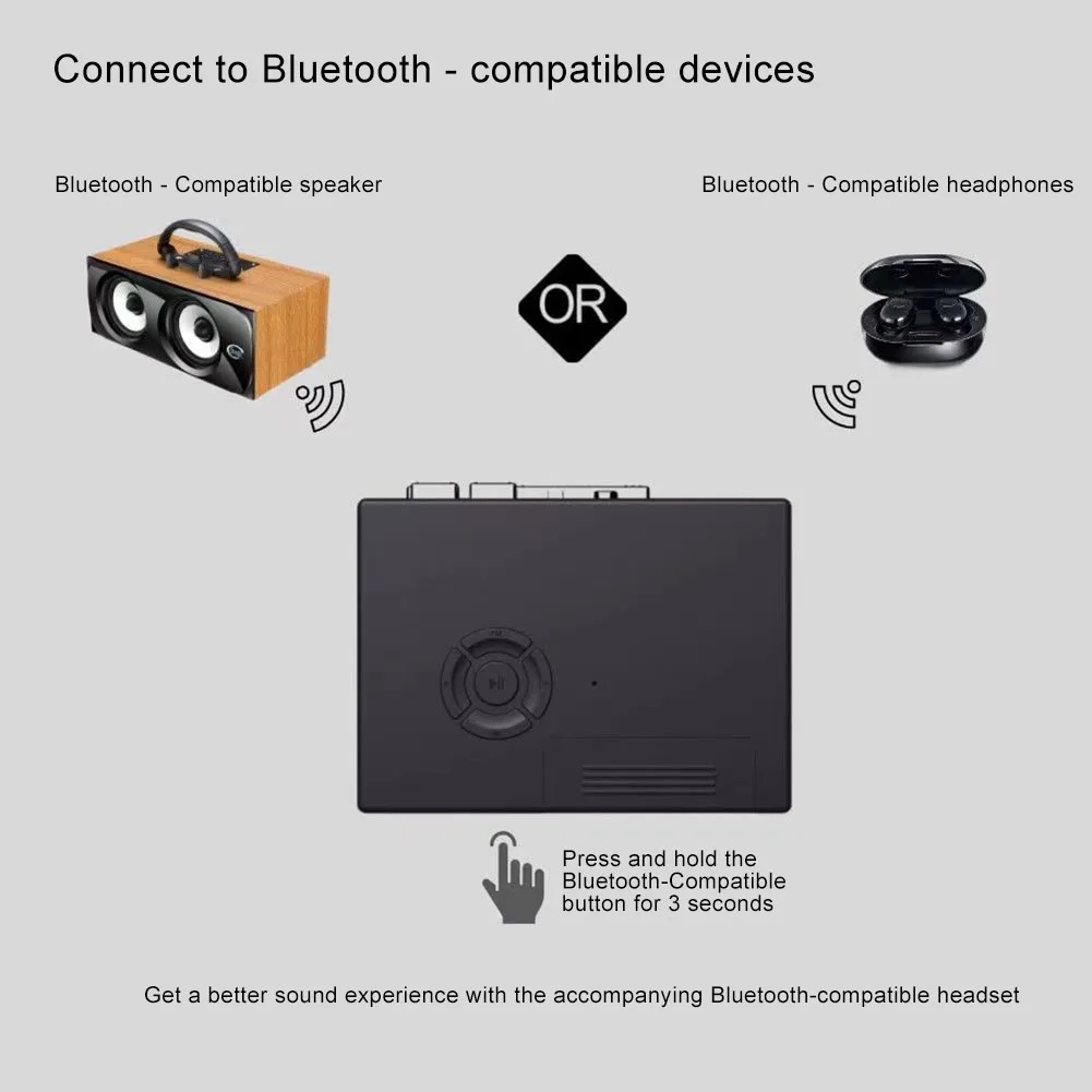 Cassette Player Retro Bluetooth-compatible Tape Player With Automatic Flipping High Fidelity HIFI Stereo Audio Players