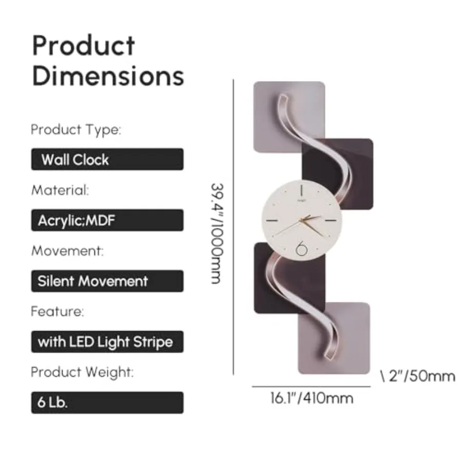 description