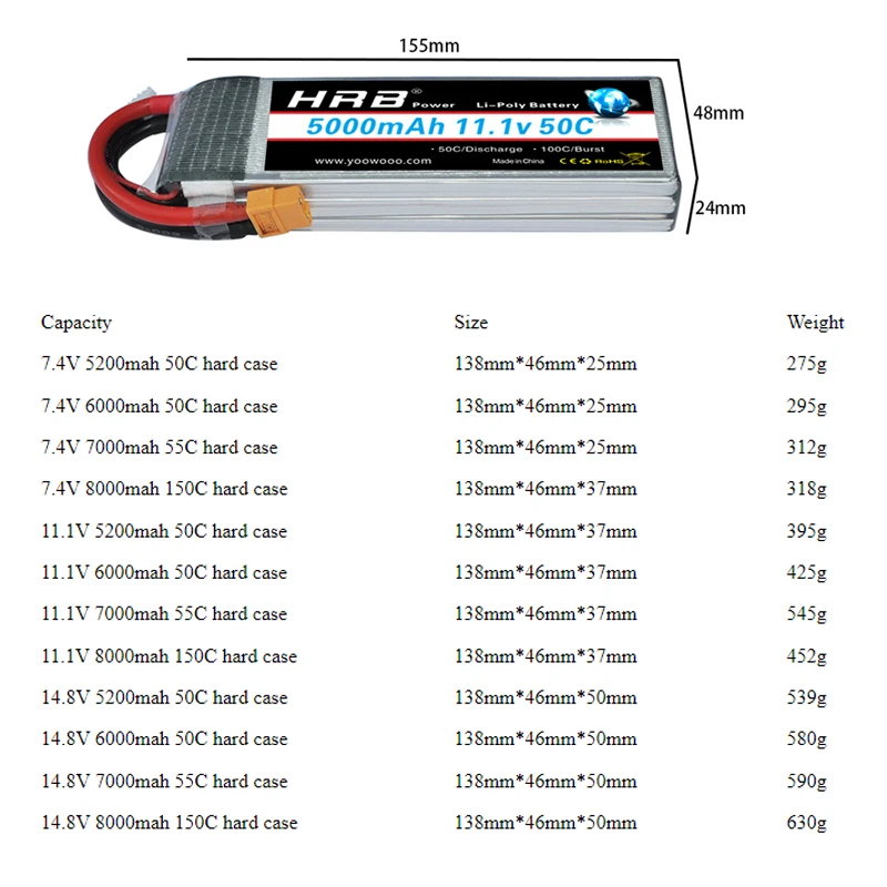 Connecteurs XT60 et EC5 dorés sur batterie LiPo haute performance pour modélisme