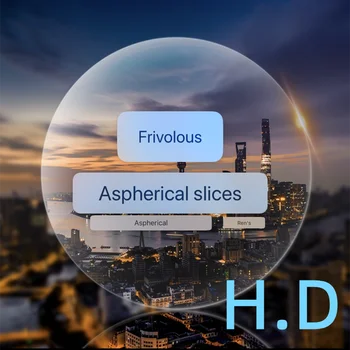 1.56/1.61/1.67/1.74 index ultra-thin aspherical anti-radiation resin optical myopia anti-blue discoloration prescription lenses