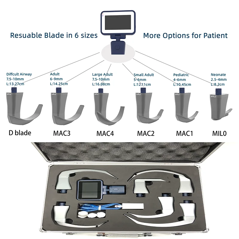 VideoLaryngoscopeBladeNotincludeScreenonlyBladeforthecustomer