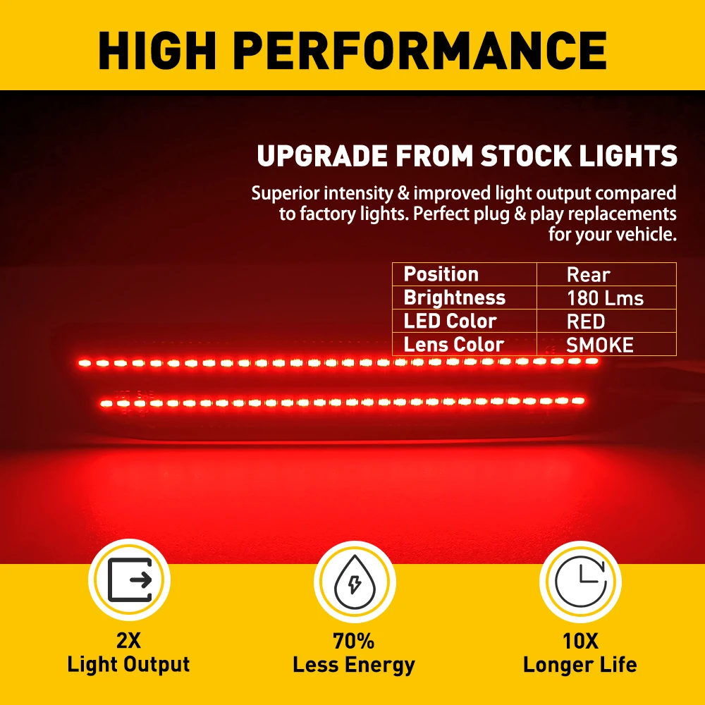 OXILAM 2x �ڵ��� LED ��� ���� ���� �ӽ��� 2005 2006 2007 2008 2009 ���̵� ��Ŀ ���� ���� �ӽ��� ���̵� ǥ�� ��