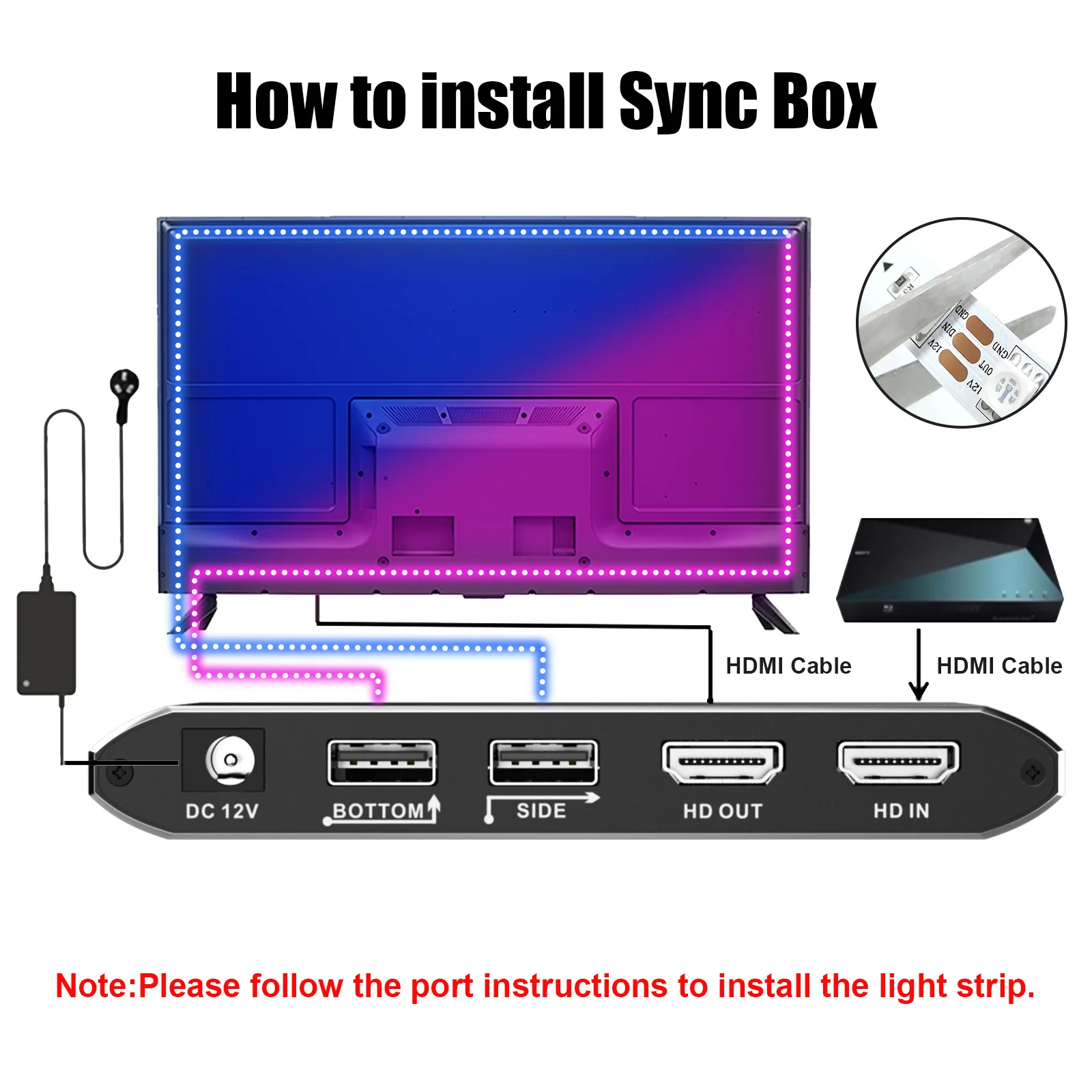 스마트 앰비언트 TV LED 백라이트, 4K HDMI 장치, 동기화 도어 LED 스트립, 와이파이 음성, 구글 어시스턴트 제어 키트