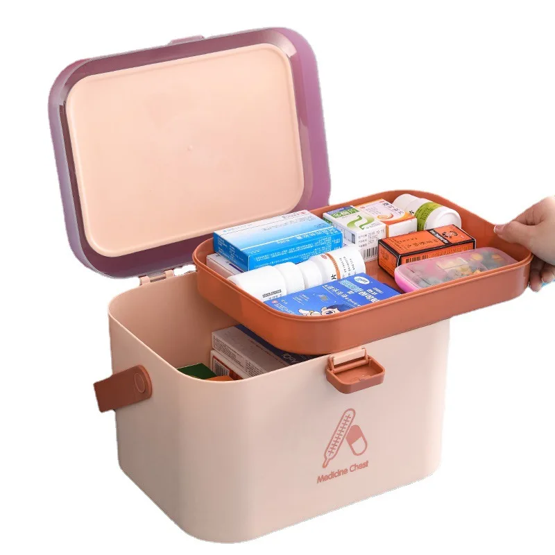 https://ae01.alicdn.com/kf/S477267b30d7c4364bc3002f8b78cbbc0v/Home-Care-Medicine-Cabinet-Plastic-Storage-Boxes-Rectangle-Storage-Box-Portable-Fashion-Color-First-Aid-Kit.jpg