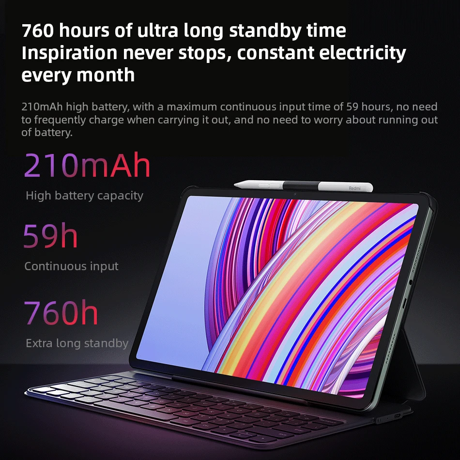 Original Xiaomi Keyboard Case For Redmi Pad Pro Bluetooth Keyboard 64-key layout 210mAh Battery Double-sided PU Protective Shell tablet keyboard case bluetooth keyboard case