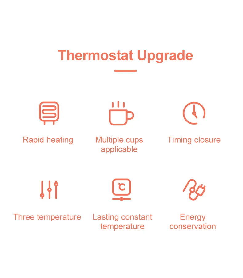 Description Picture 4 of itemMug Heater Coffee Mug Cup Warmer Milk Tea Water Heating Pad Cup Heater Warm Mat Constant Temperature Coaster Maker Heater Warmer