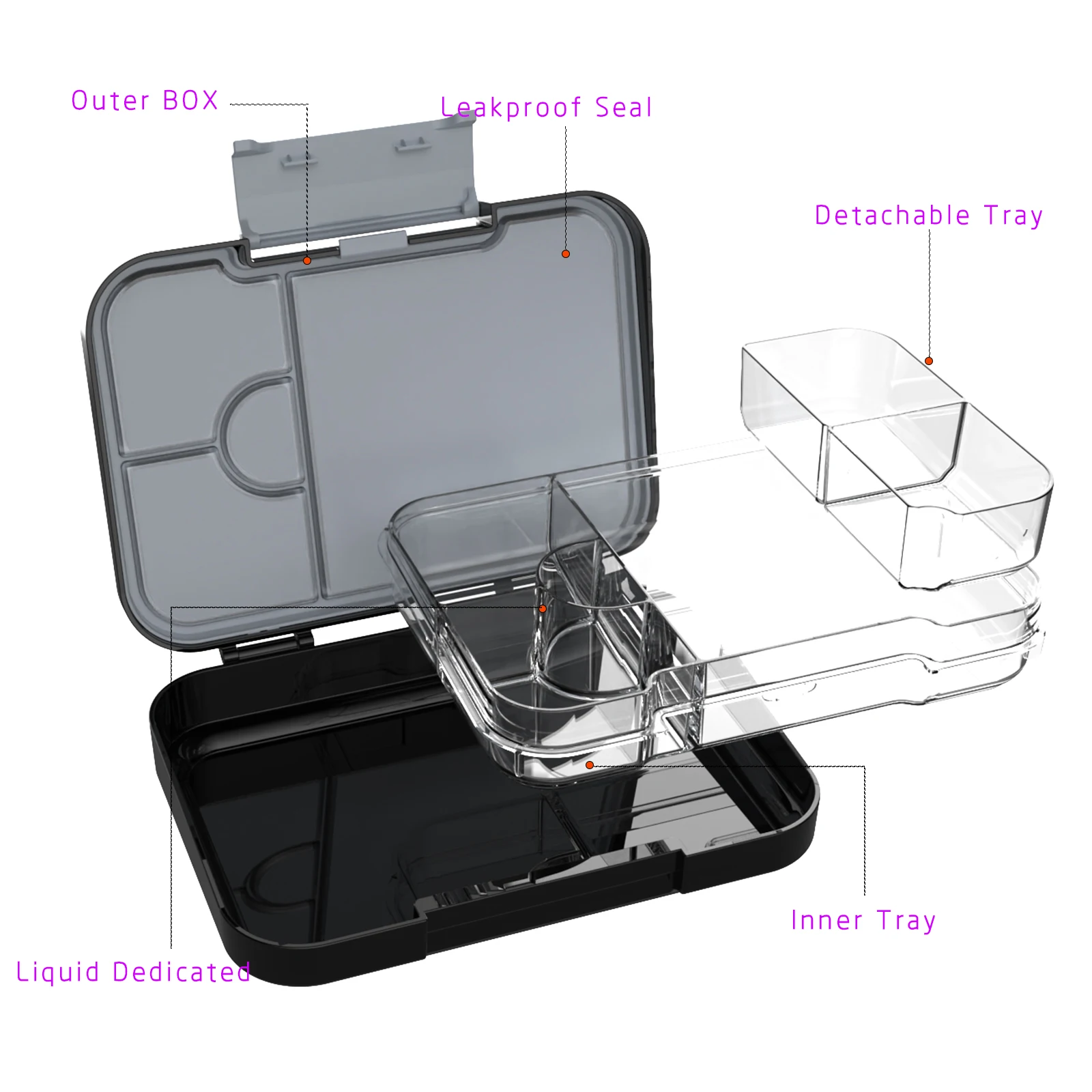 Slide image df7acea1c0eb45bc9c91a2075a8f49c1