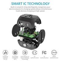 UPPEL Universal Travel Adapter US/UK/AU/EU Multiple Plug Converter Fast QC3.0 Type C USB Charger 3 Ports European Power Adapter - Image 6