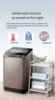 7.5-20kg  Fully Automatic Washing Machine  Household Mini Hot Drying Wave Wheel Large Capacity 5