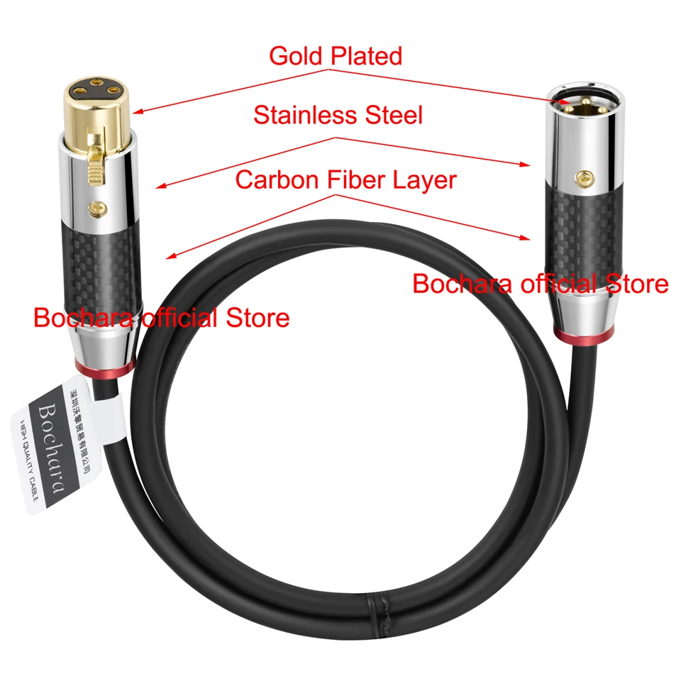 Bochara ź  XLR  ̺, - ݵ  OFC , ũ ͼ Ŀ 