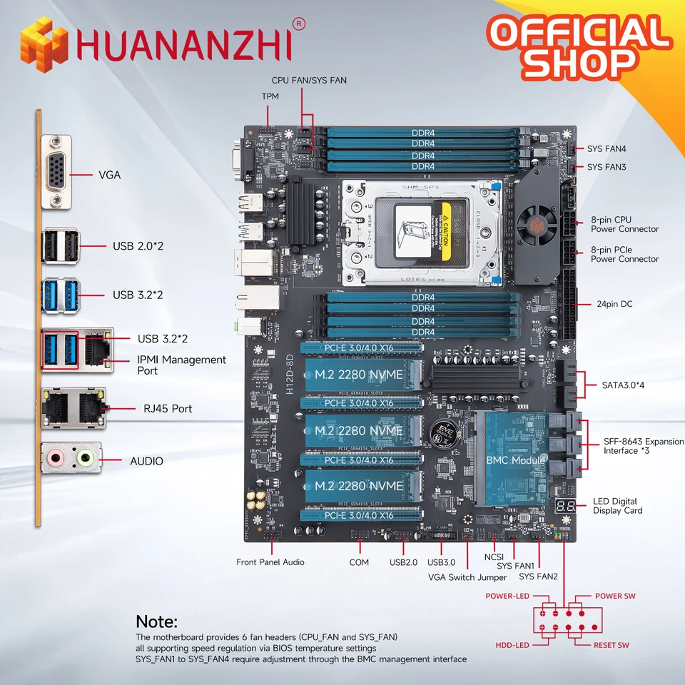 HUANANZHI H12D 8D AMD Motherboard support AMD EPYC 7002 7003
