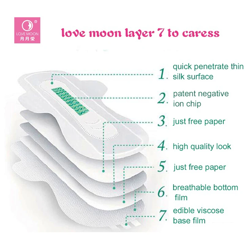 10Packs Anion Sanitary Pads for Women Feminine Care Daily Pad Hygiene Products Menstrual Period Napkins Vagina Panty Liners 2