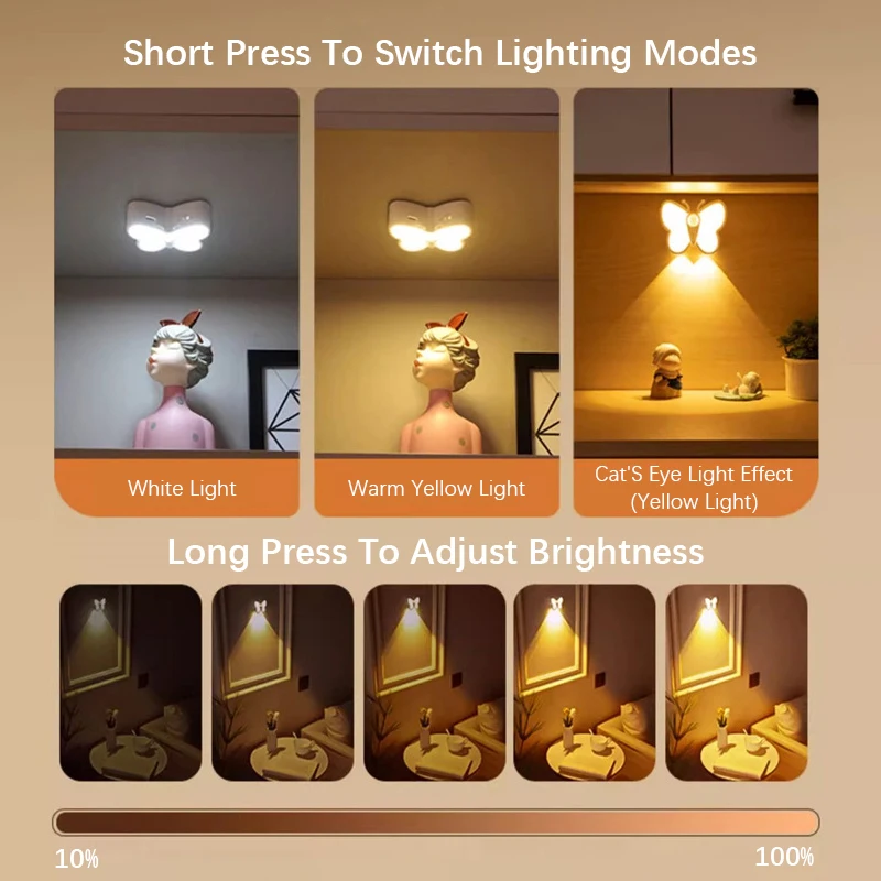 Butterfly Motion Sensor Night Light LED Under Cabinet Lights Rechargeable Lamp for Closet Wardrobe Stair Bedroom Kitchen Decor