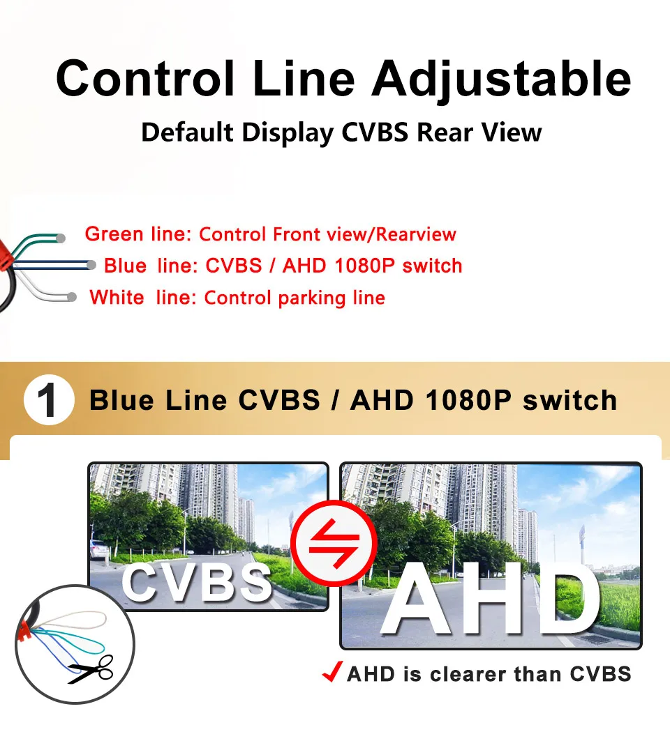 Description Picture 3 of itemSmartour HD Vehicle Rear Front Side View Camera CCD FishEye Lens Night Vision Waterproof Universal Car Reversing Back Up Camera