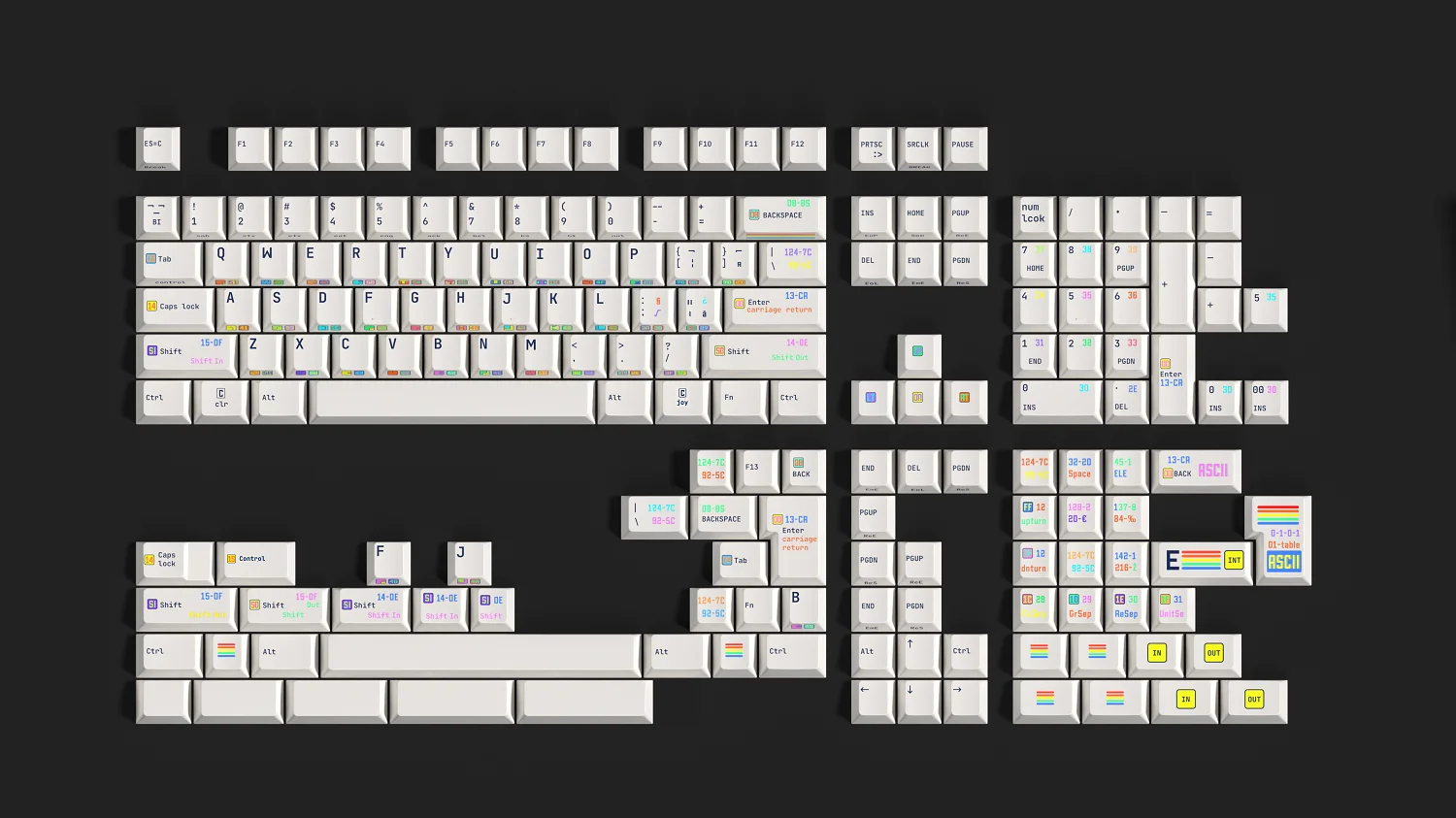Eleworks-dye Subbed Keycap Grupo Perfil Cereja Ascam ii Pbt Grosso 87 Tkl 104 Ansi Xd64 Bm60 Xd68 Xd84 Bm87 Bm65 - Imagem 3