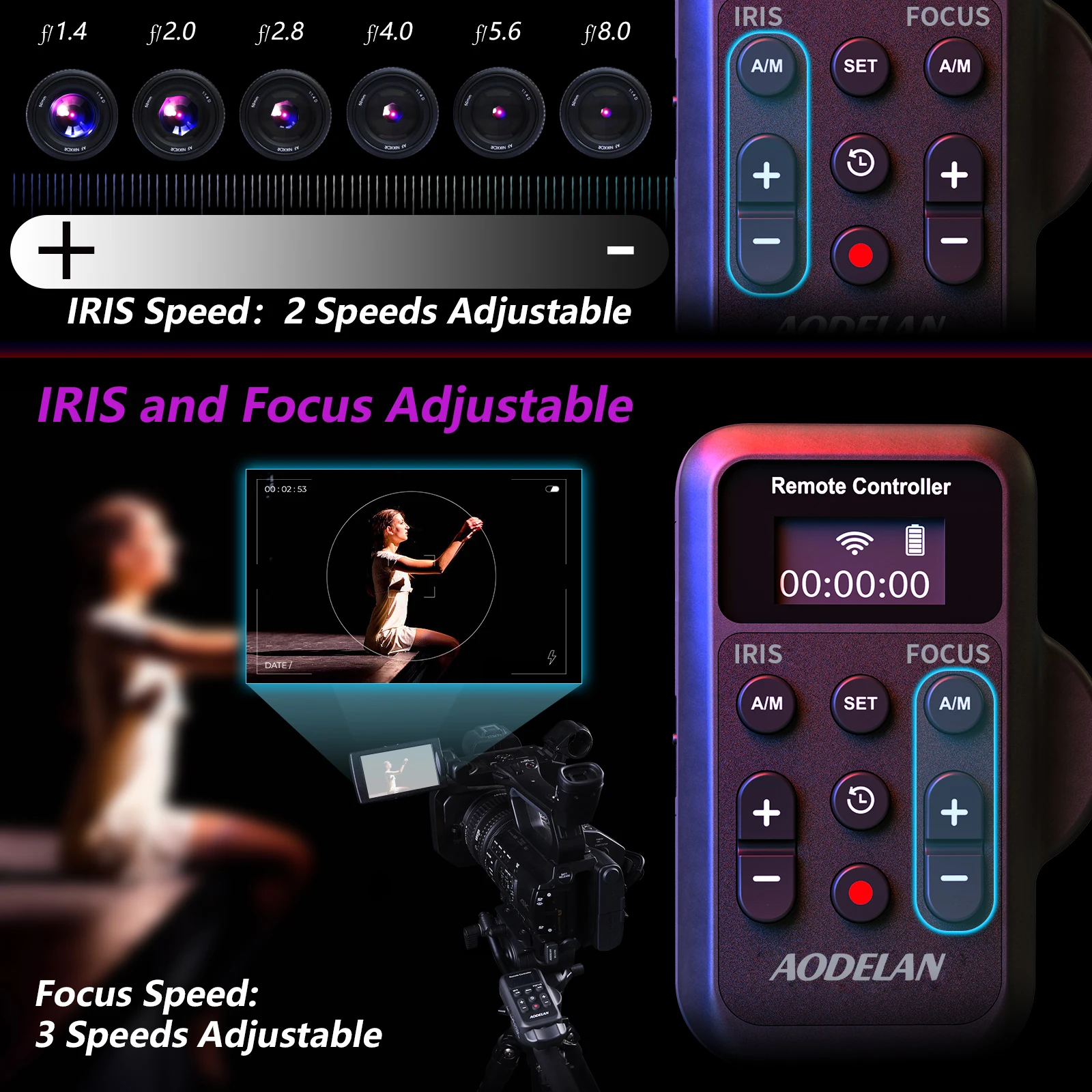 Wireless Camcorder LANC 2.5mm Remote Control for Sony Canon Video Zoom, Focus, IRIS, Recording Camera Wireless Remote Controller camera remote shutter button camera remote shutter release