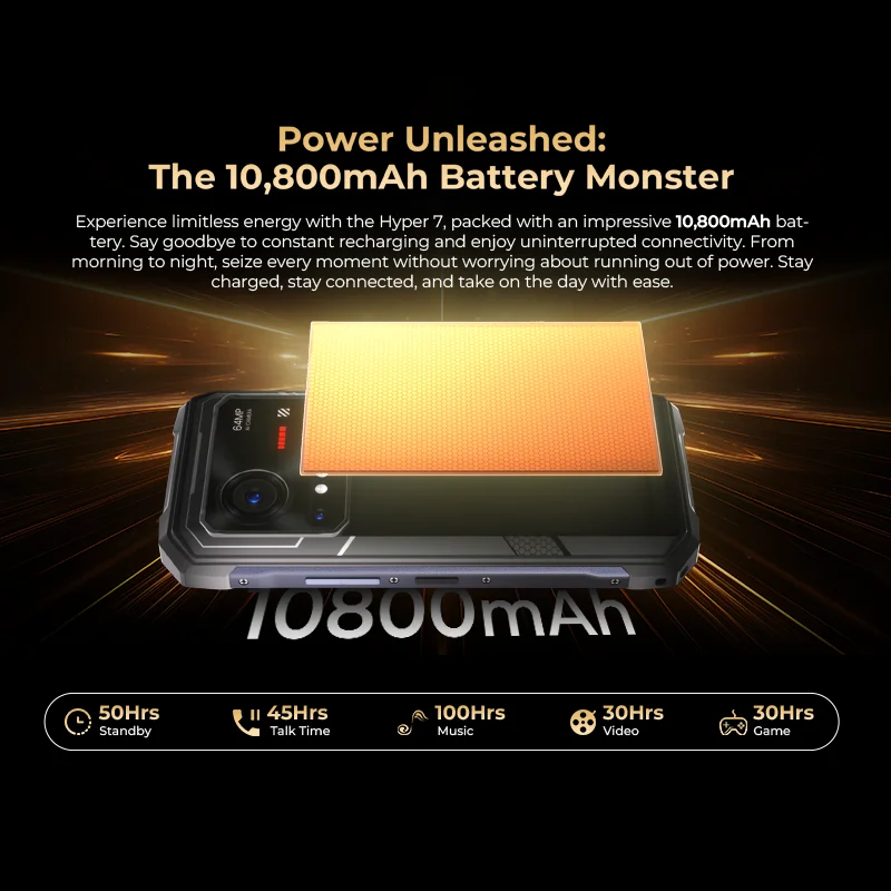 HOTWAV Hyper 7 5G Rugged Phone 6.6'' FHD+ 2K Display 10800mAh Mobile Phone 280LM 64MP Smartphone 8GB 256GB Android 14 Cellphone 6