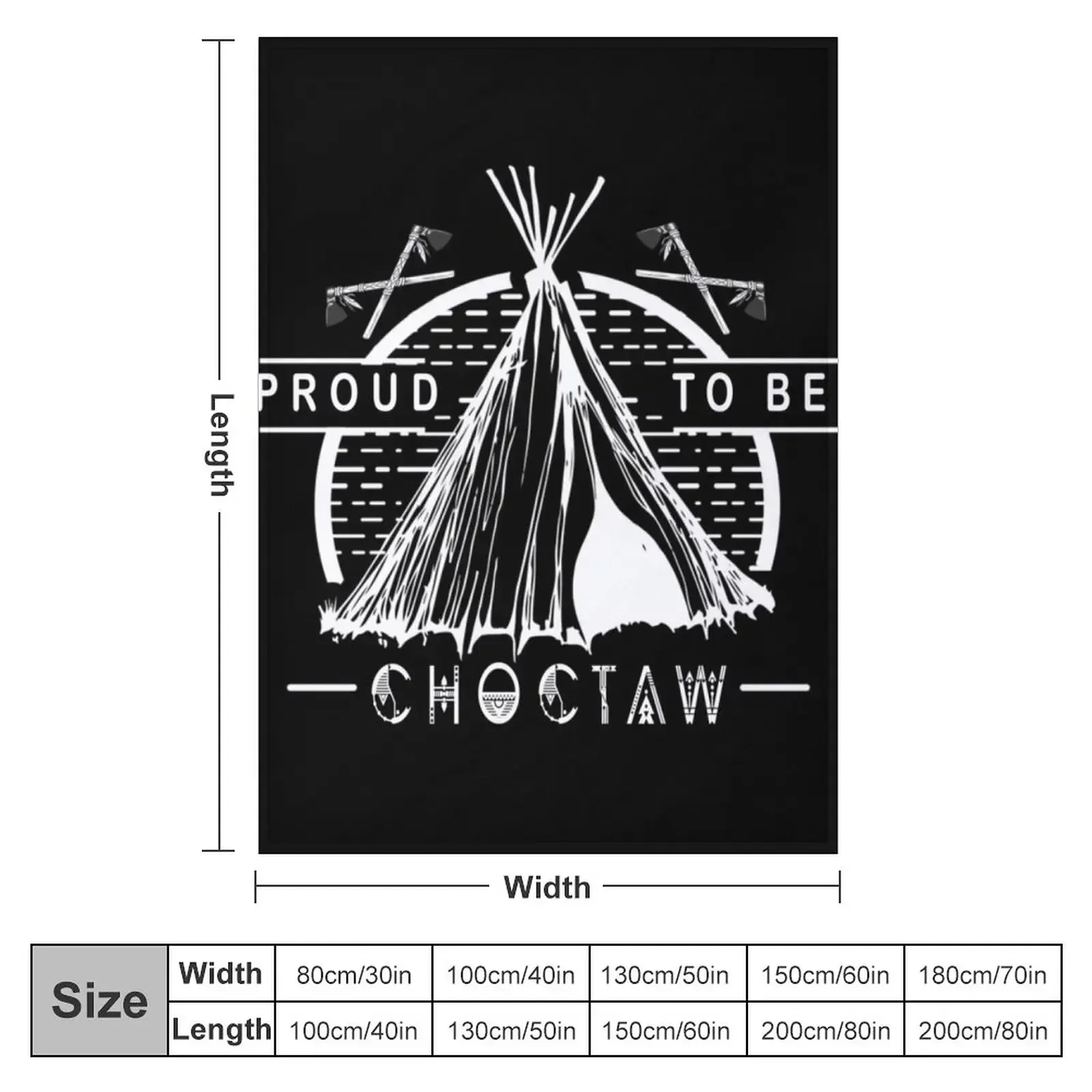 Choctaw ������ ���, ǫ���ϰ� ǫ���� �混�� �Ϳ��� �ʴ��� ������ ���