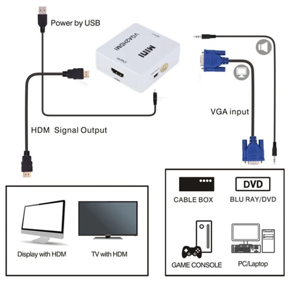 HDMI to VGA Adapter Cable VGA to HDTV Adapter VGA Cable Adapter VGA to HDMI Converter PzzPss Portable Mini VGA to HDMI-compatible Video Converter 1080P HDMI-compatible To VGA Box Audio Adapter For PC HDTV Projector